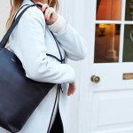 Introduction to the Best Handbags